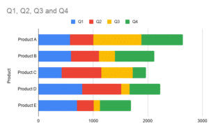 Spreadsheet Point - Google Sheets Tips & Tutorials