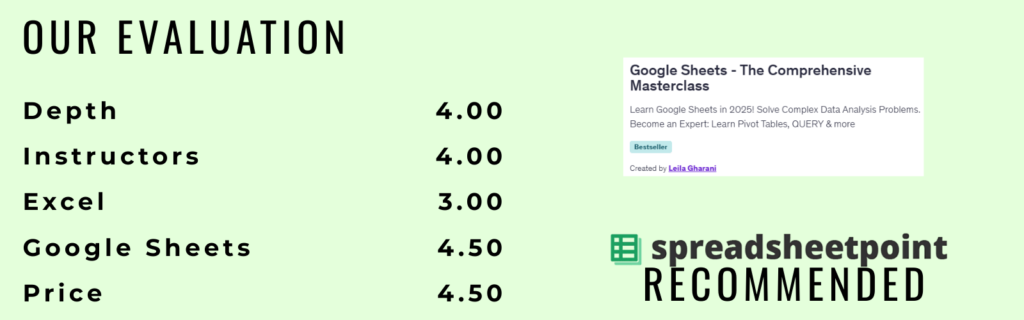 Our review of Udemy's Google Sheets Masterclass. Includes ratings for depth, instructor, excel, google sheets, and price.