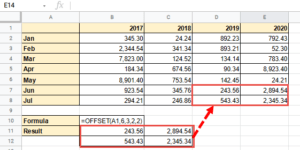 How to Use the Google Sheets OFFSET Function in 2026