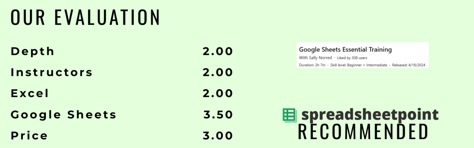 Google Sheets Courses that Change Work Forever