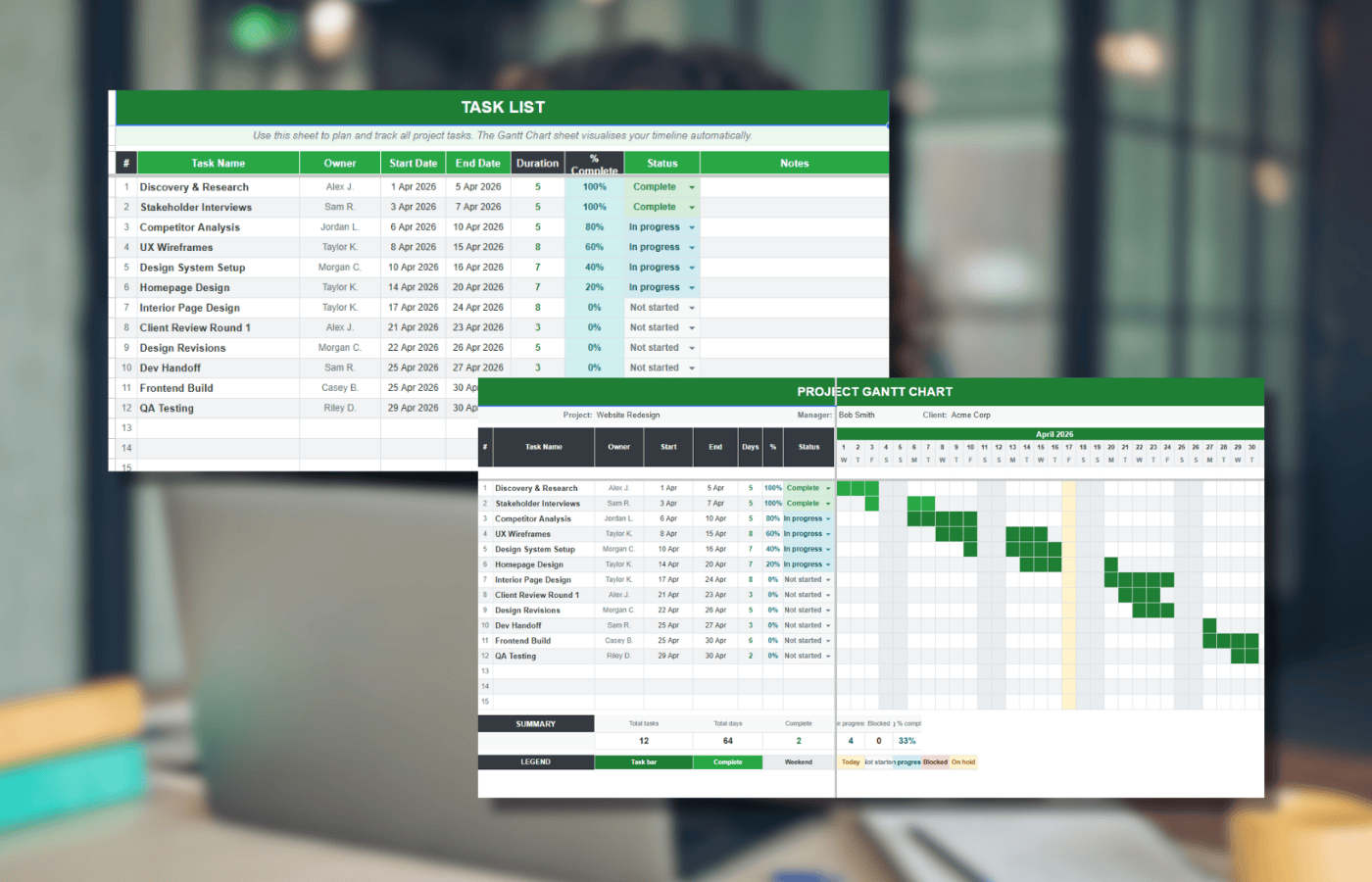 A gantt chart in Google Sheets, shown in two tabs.