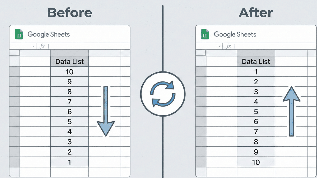 A quick look at what it means to reverse order in Google Sheets.