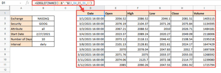 GOOGLEFINANCE Function in Google Sheets: Beginner's Guide