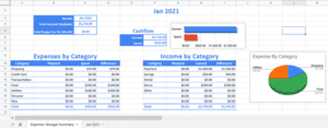Google Sheets Expense Tracker: Free Template & How to Use