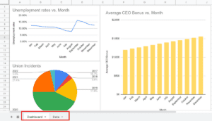 Google Sheets Dashboard