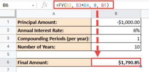 Spreadsheet Point - Google Sheets Tips & Tutorials