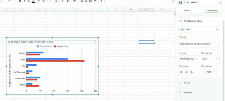 How to Make a Double Bar Graph In Google Sheets