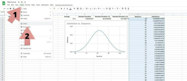 How to Make a Bell Curve in Google Sheets [Easy Guide]