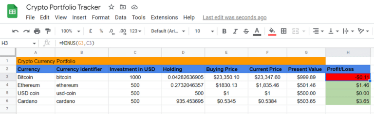 2 Free Crypto Portfolio Tracker Google Sheets Templates