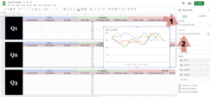 Google Sheets Sales Template
