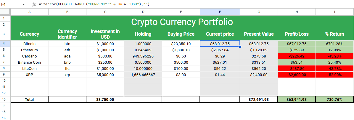 An updated formula that uses GOOGLEFINANCE for crypto prices.
