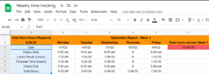 Adding hours to the time tracker template