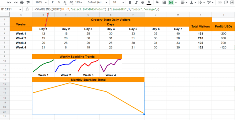 Building a larger sparkline Google Sheets graph