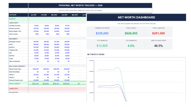 The net worth tracker spreadsheet showing the data tab and the dashboard.