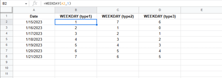 Basic Google Sheets WEEKDAY results