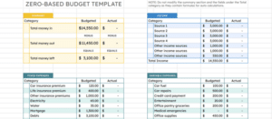 google sheets budget template