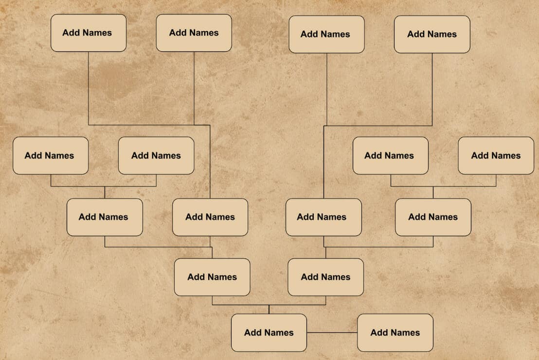 Simple Family Tree Template 3 Generations Editable Template Google Docs Simple Family Tree Template 3 Generations Editable Template Google Docs