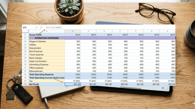 A monthly income statement in Google Sheets