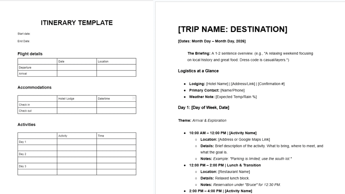 Examples of free itinerary templates for Google Docs