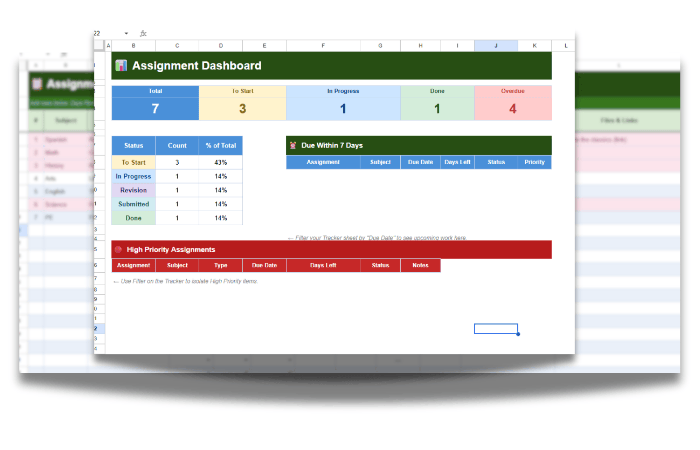 The updated dashboard for the assignment tracker template.