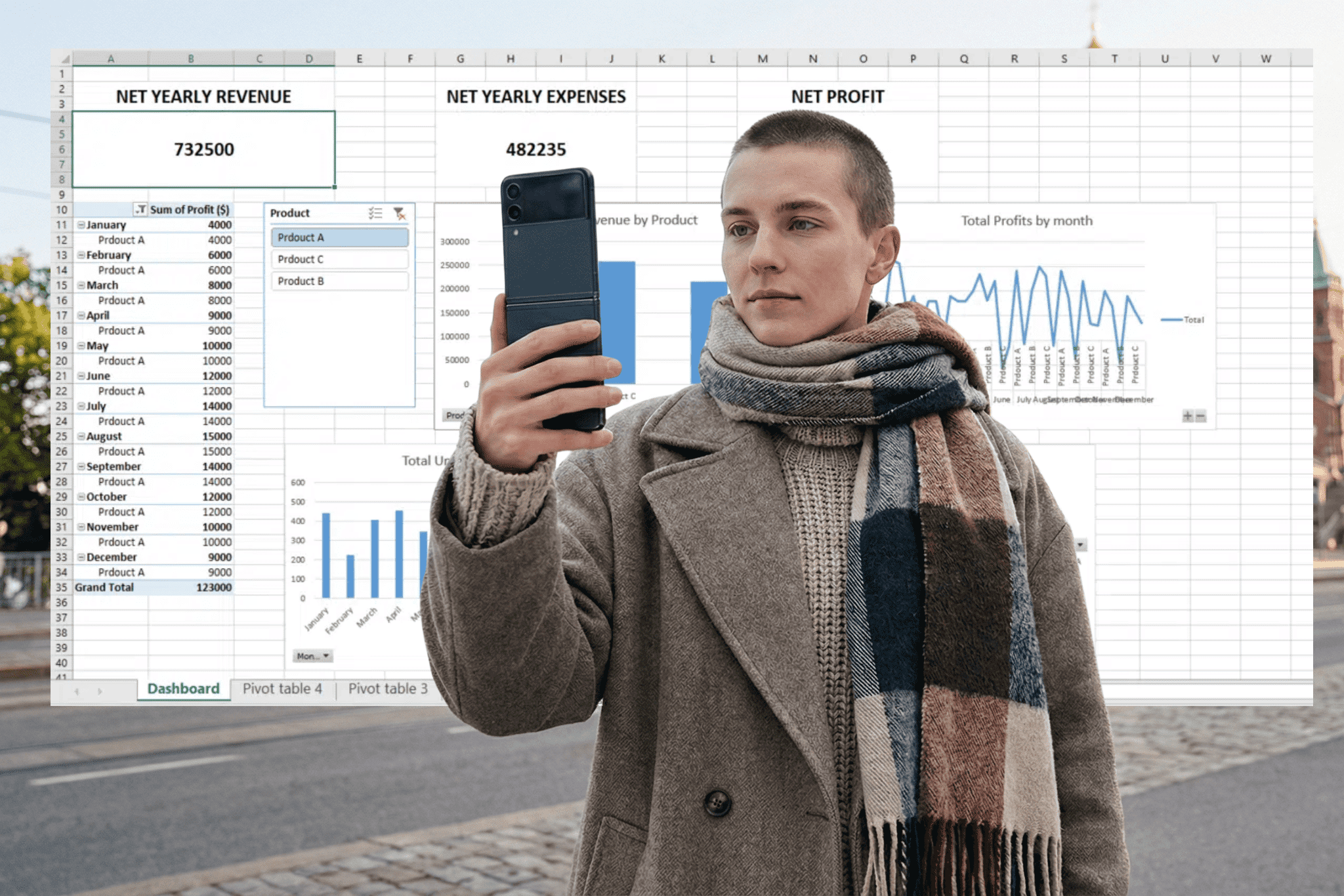 A person looking at their phone with an Excel dashboard in the background.