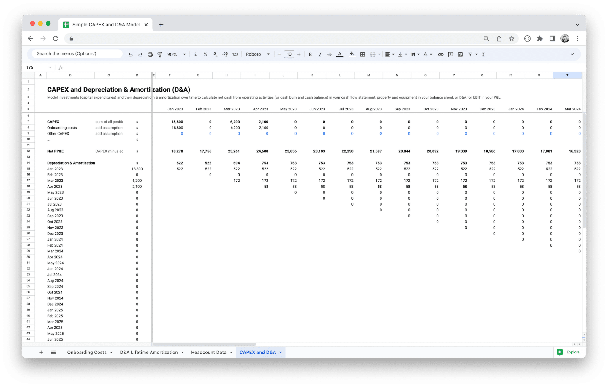 14 Best Excel Templates for Business in 2024 (Free & Premium) Spreadsheet Point