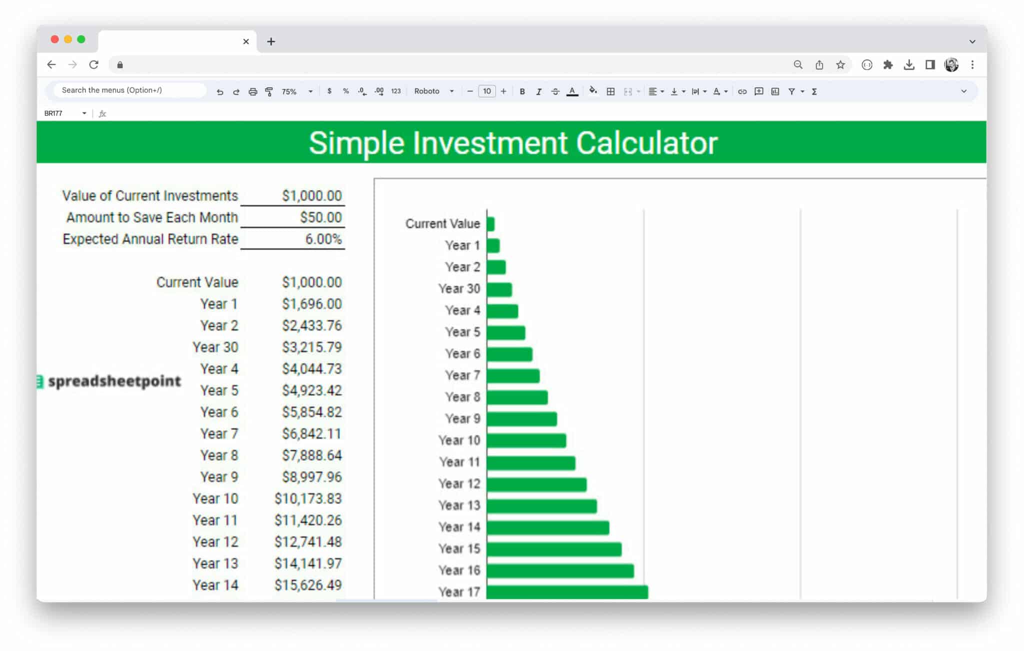 14 Best Excel Templates for Business in 2024 (Free & Premium