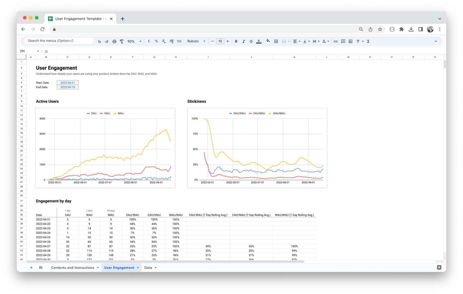 14 Best Excel Templates for Business in 2024 (Free & Premium) Spreadsheet Point