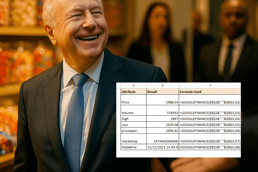 A rendering of a tech investor with a spreadsheet overlay showing the GOOGLEFINANCE function for investment tracking from Spreadsheet Point.