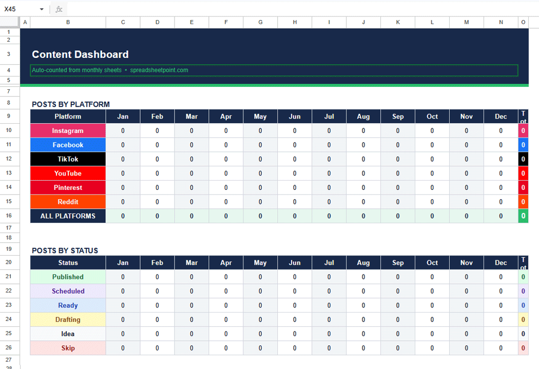 A social media content calendar spreadsheet dashboard.