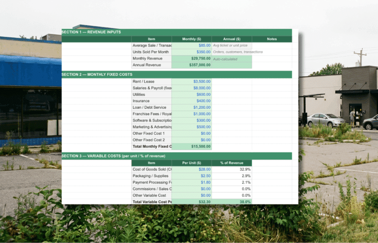 A break even calculator in a spreadsheet, shown over a business.