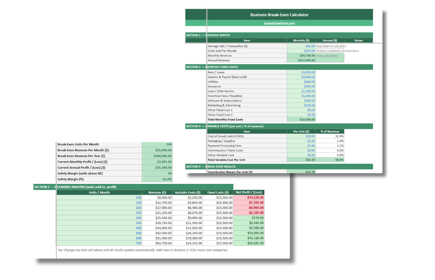 The break even calculator built especially for businesses.