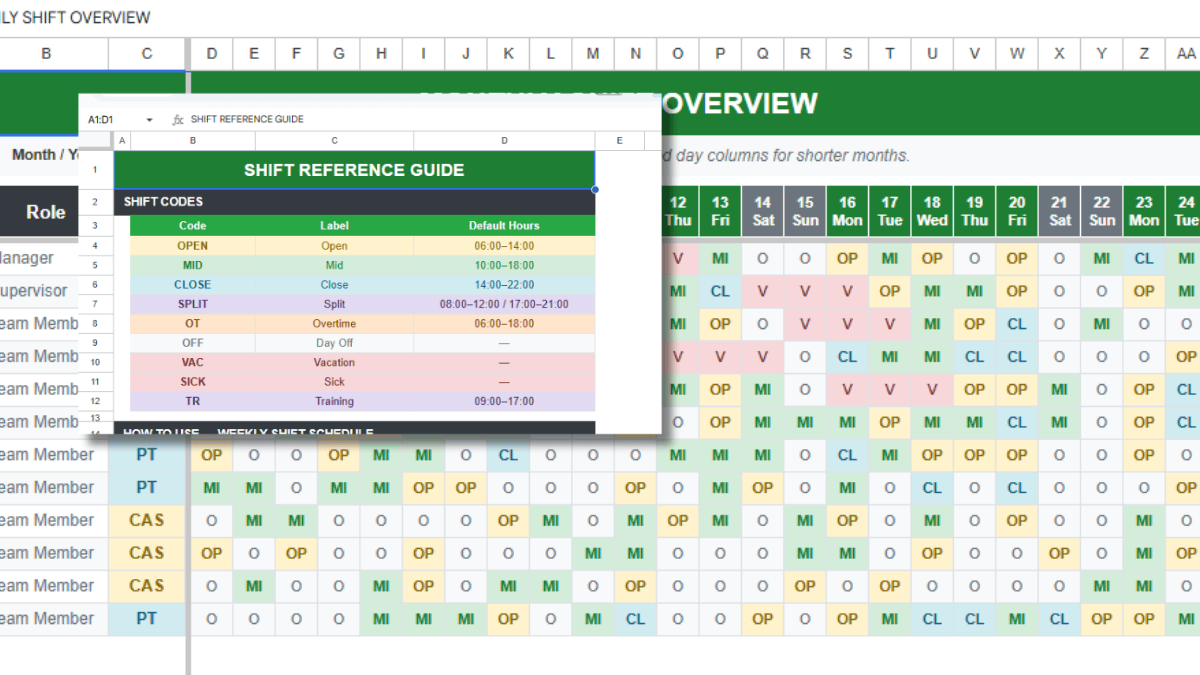 The shift reference guide tab of the employee shift template.