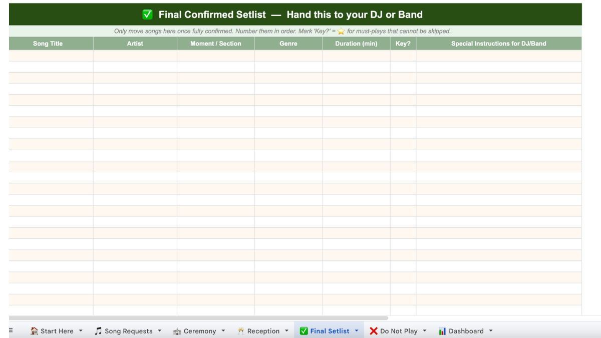 The wedding songs list you can hand to your DJ.